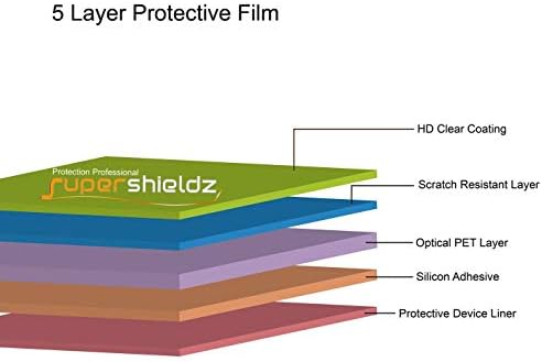 SuperShieldz proiectat pentru Lenovo Chromebook duet Protector de ecran de 10,1 inci, Scut de înaltă definiție Clear
