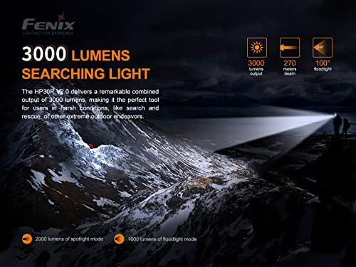 Fenix HP30R V2. 0 far, 3000 Lumen reîncărcabilă grele cu lumina reflectoarelor & amp; proiector, pachet de putere Detașabil