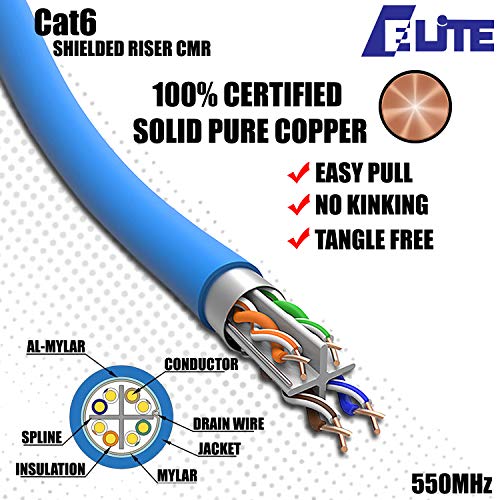 Elite CAT6 SHIELD RISER, 1000FT, F/UTP 23AWG, COPPER SOLID BARE, 550MHz, certificat UL, certificare UL-LP, tamburu în cablu