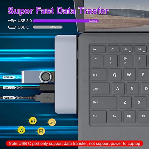 Surface Laptop 5 / Laptop 4 / Laptop 3 / Laptop Go / Laptop Go2 stație de andocare Hub cu 4K@30Hz HDMI + 2 * USB 3.0 + USB-C