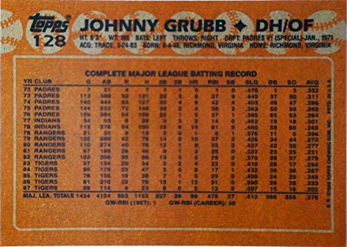 1988 Topps Baseball Card 128 Johnny Grubb