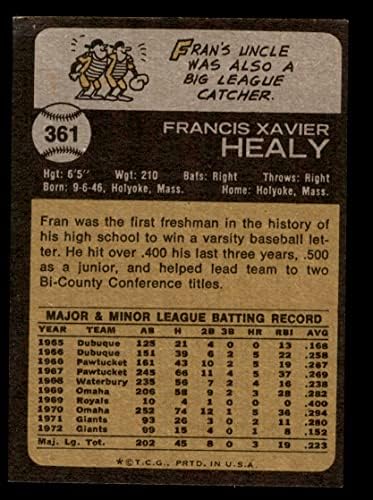 1973 Topps 361 Fran Healy San Francisco Giants NM+ Giants