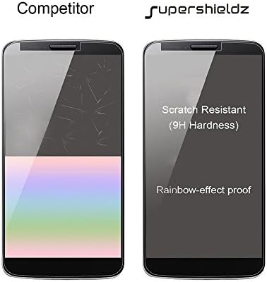 SuperShieldz proiectat pentru protectorul ecranului de sticlă temperat Xiaomi, anti -zgârietură, fără bule