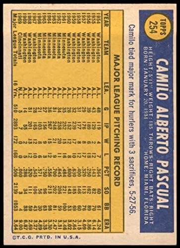 1970 Topps 254 Camilo Pascual Cincinnati Reds ex -roșii