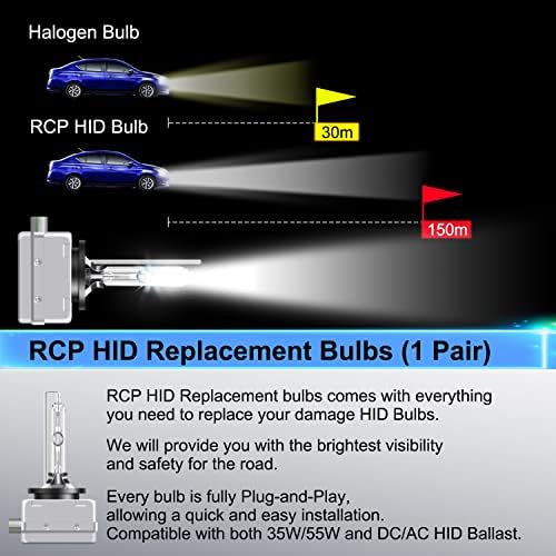 RCP D3s6 Xenon HID bec de înlocuire și H8 Angel Eyes LED Faruri Becuri
