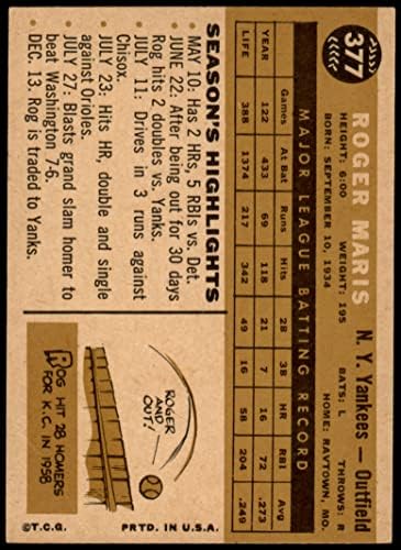 1960 Topps 377 Roger Maris New York Yankees VG+ Yankees