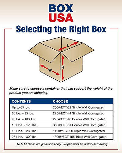 Cutie SUA 25 pachet de cutii de carton ondulat, 12 L x 12 L x 4 H, Alb, transport, Ambalare și Mutare