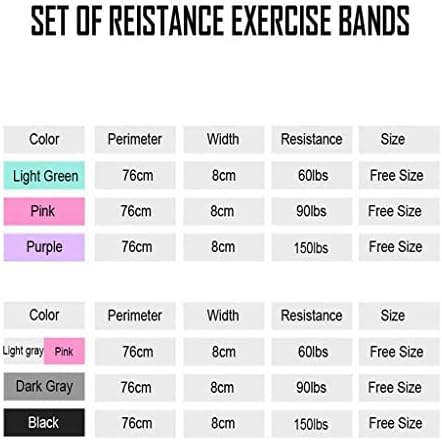 Quul Elastic Resistance Band Hip Circular Expander Yoga Gym and Fitness Rubber Perfect pentru formare de antrenament sportiv